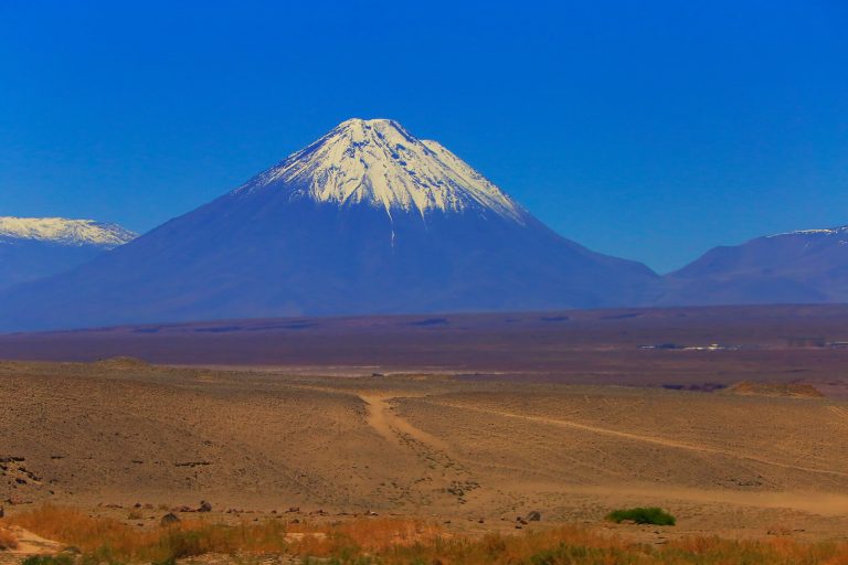 Quais os 11 melhores destinos para conhecer na América do Sul? %name Modelo Categoria